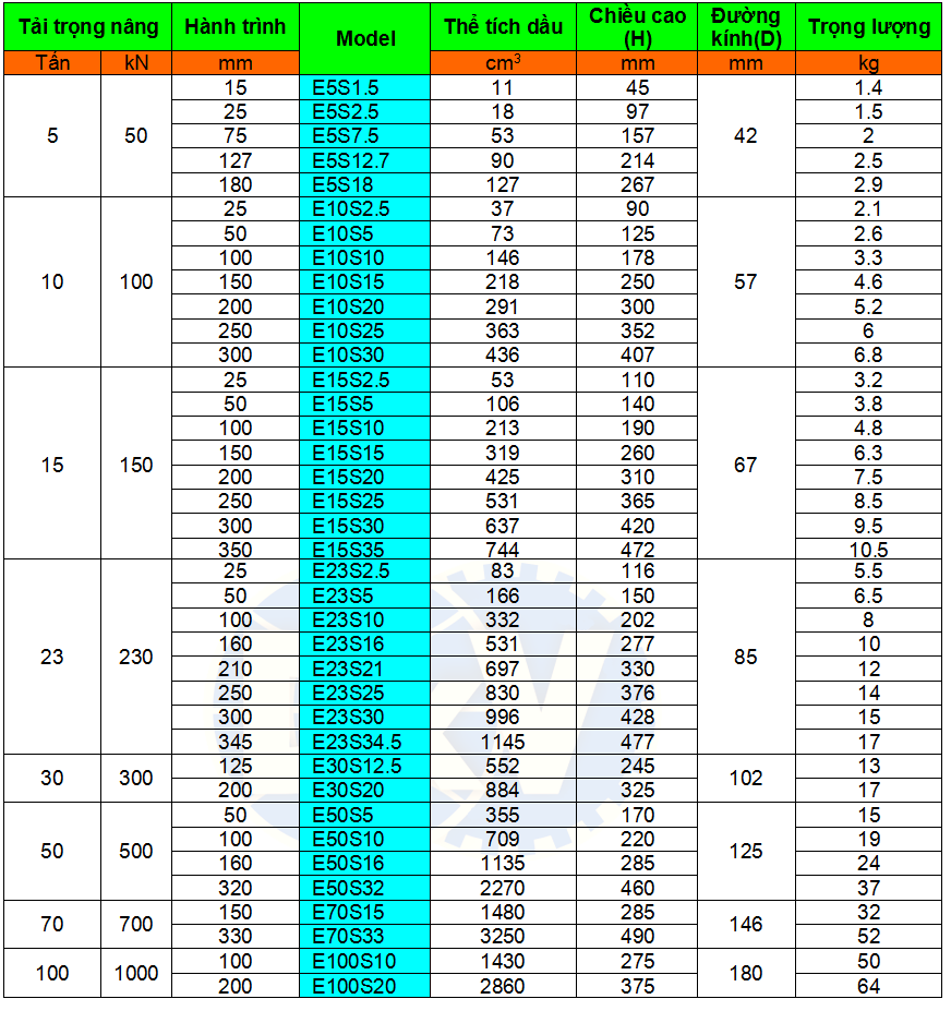 Hydraulic%20cylinders%20OSAKA%2018(2).png