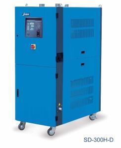 Honeycomb Dehumidifiers - SD-H