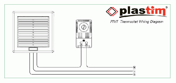 Mặc định Bộ ổn nhiệt ( Thermostat ) PTVT điều khiển quạt hút tủ điện của hãng Plastim ( Châu Âu )